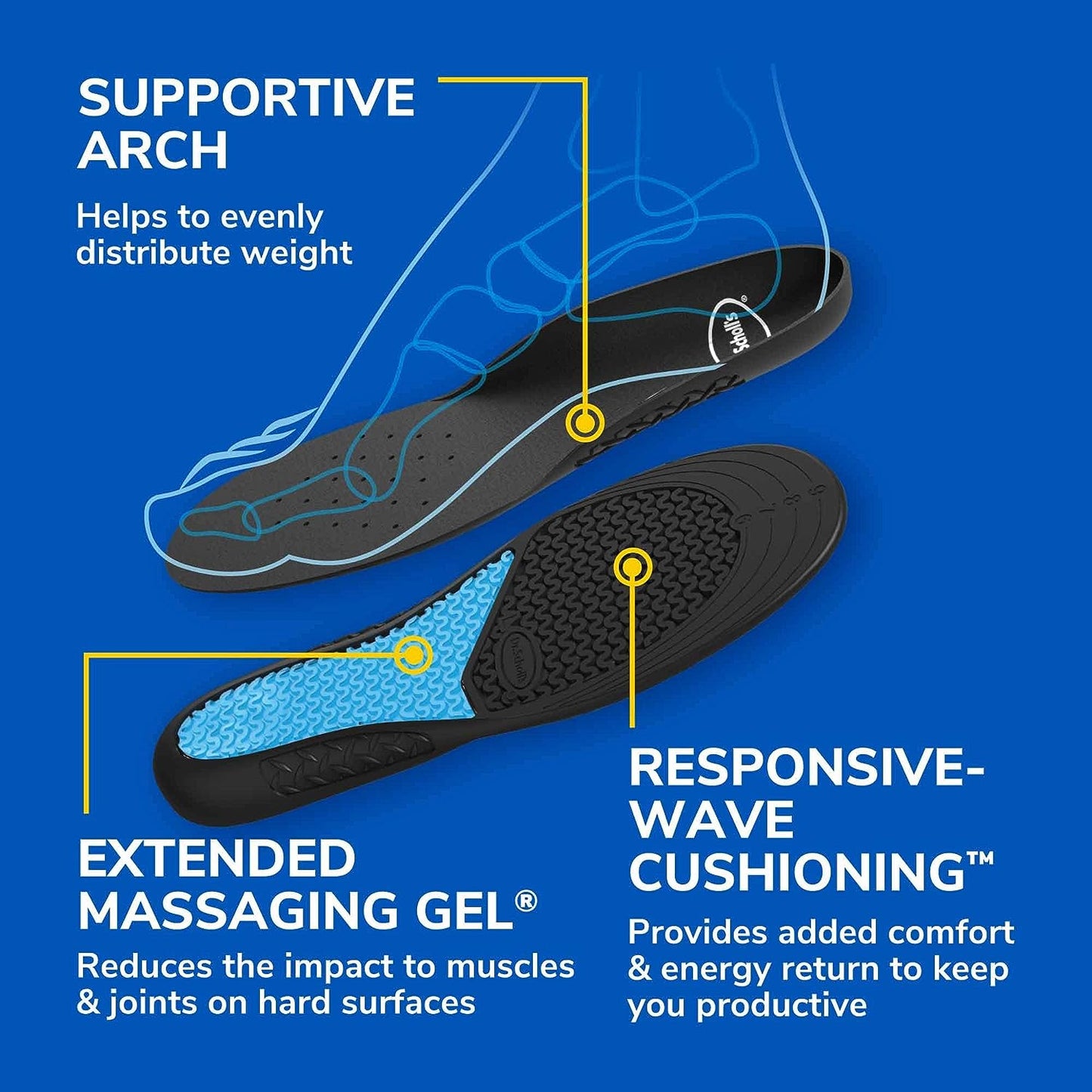 Dr. Scholl's Work Insoles with Massaging Gel - Women Size 6-10 (1 Pair)