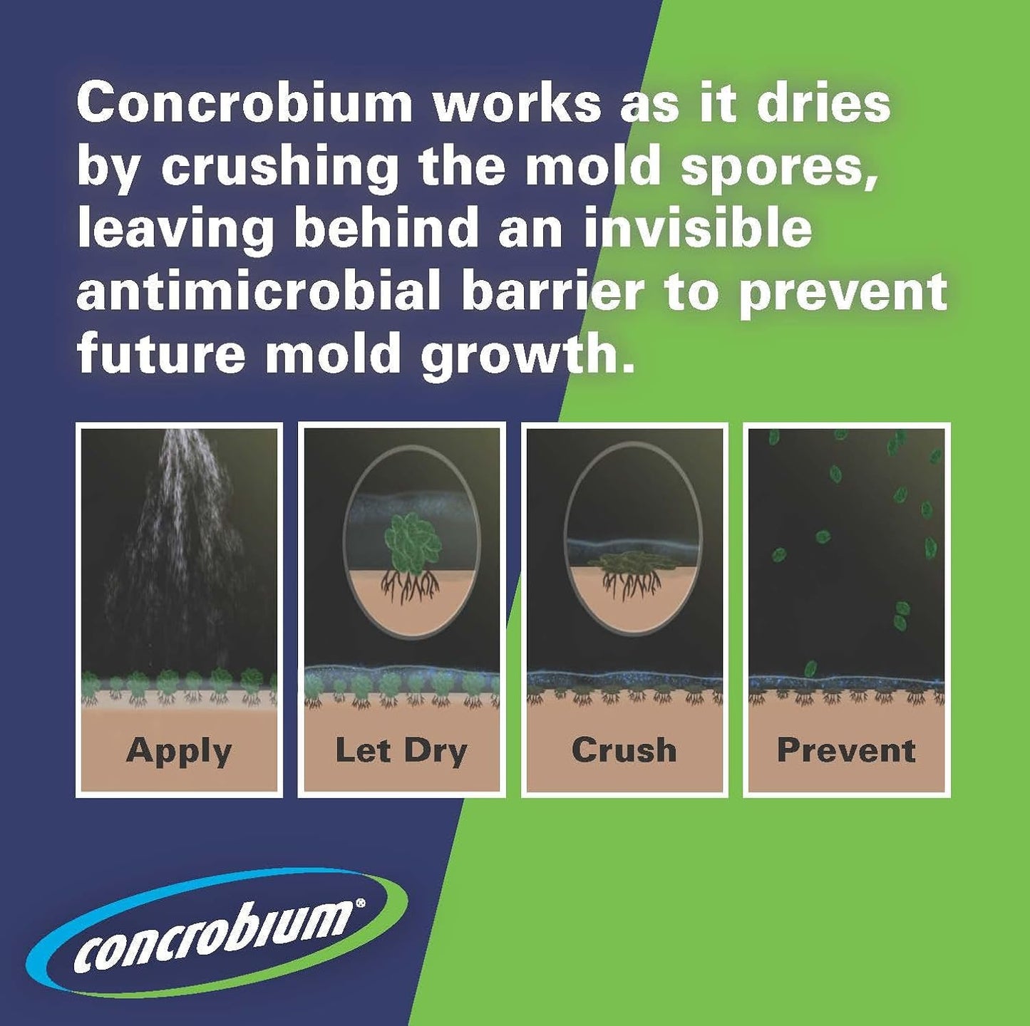 Concrobium Mold Control Stops And Prevents Mold And Mildew Eliminates Musty Odors, 14.1 fl oz