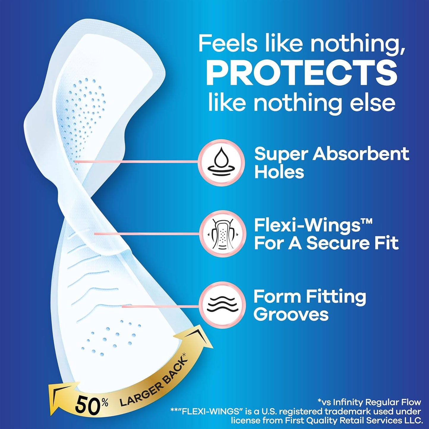 Always Infinity Flexfoam Pads With Wings, Size 5, Extra Heavy Overnight Absorbency, Unscented, 22 Pads