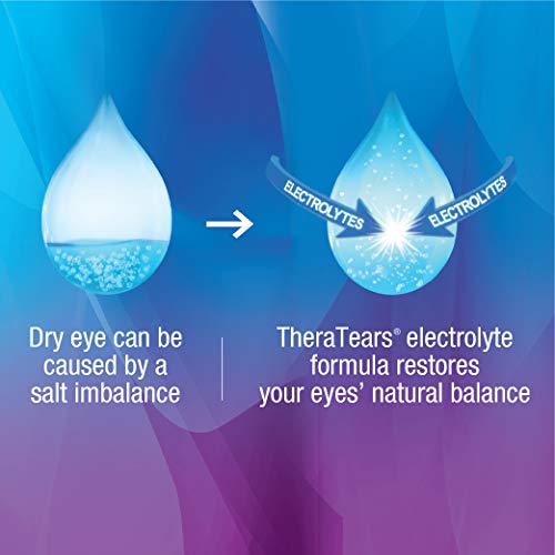 TheraTears Dry Eye Therapy Lubricant Eye Drops, 0.5 fl.oz / 15ml
