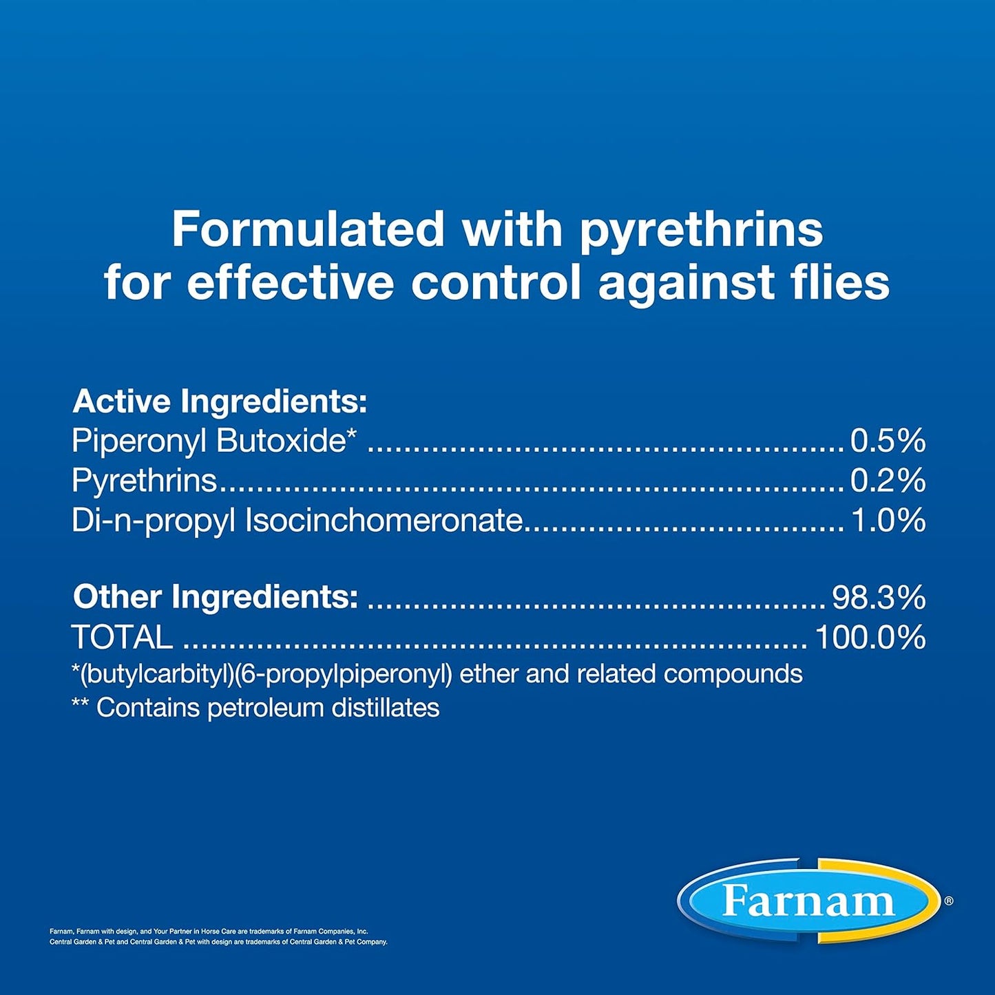 Farnam SWAT Clear Fly Repellent Ointment for Horses, 7 oz