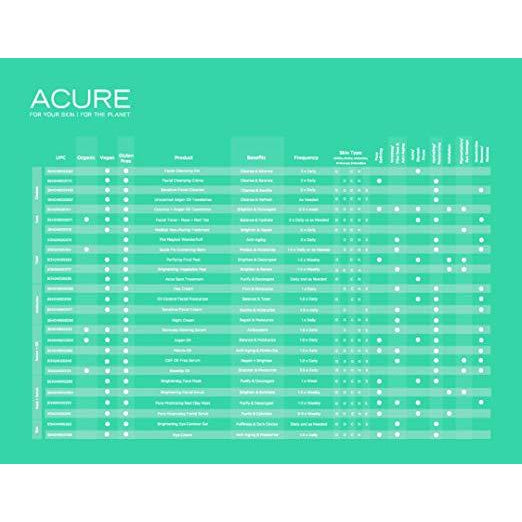 ACURE Brightening Facial Scrub, 4 Ounce