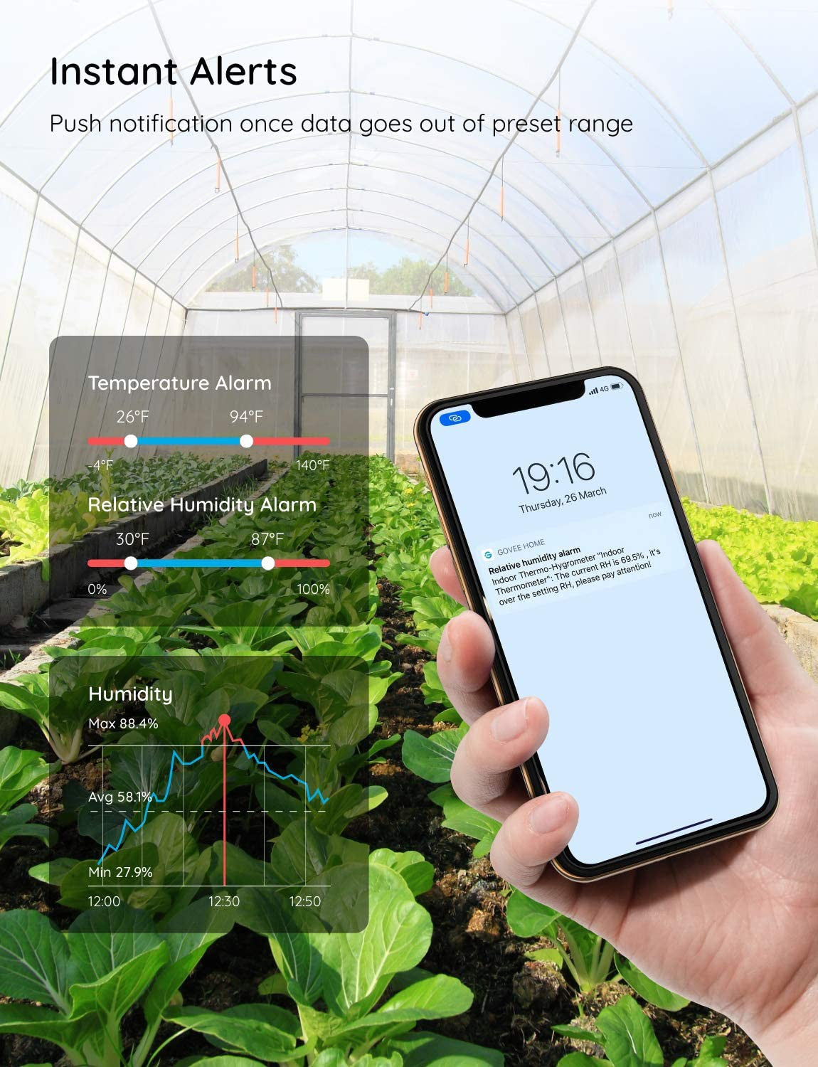 Govee Indoor Hygrometer Thermometer, Humidity Temperature Gauge with Large LCD Display