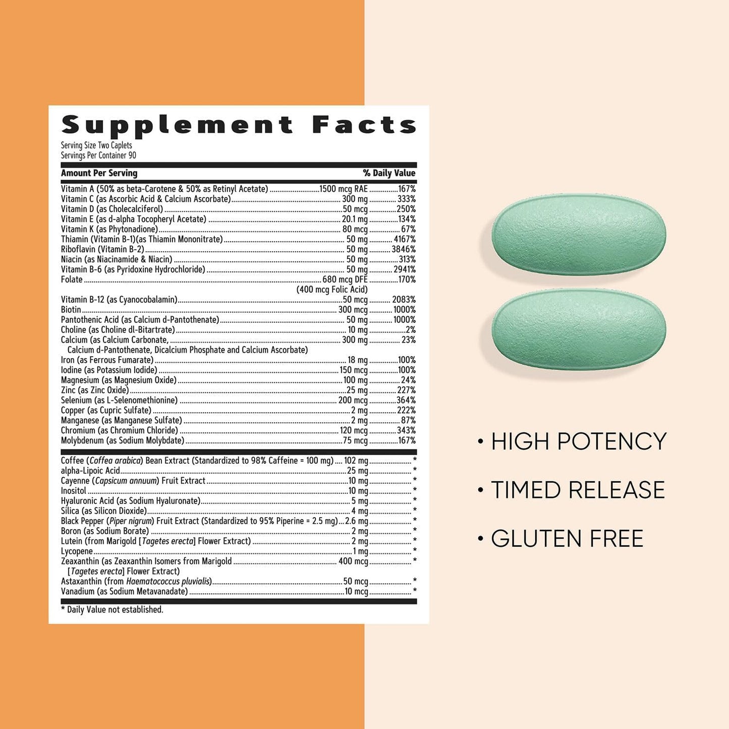 GNC Women's Multivitamin Energy & Metabolism Dietary Supplement, 180 Caplets