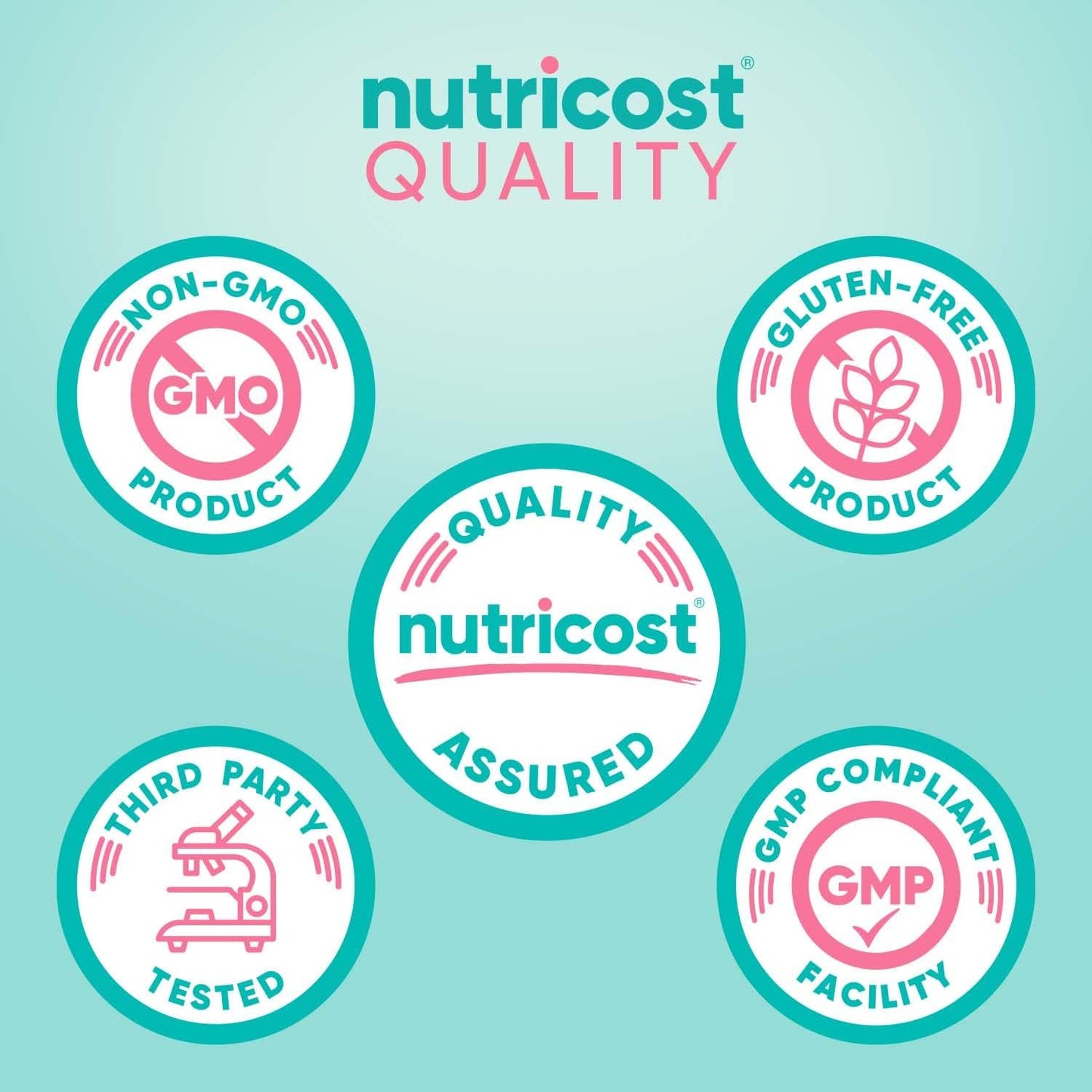 Nutricost Women Folic Acid with Biotin & Vitamin B12 1200mcg Supplement 120 Capsules