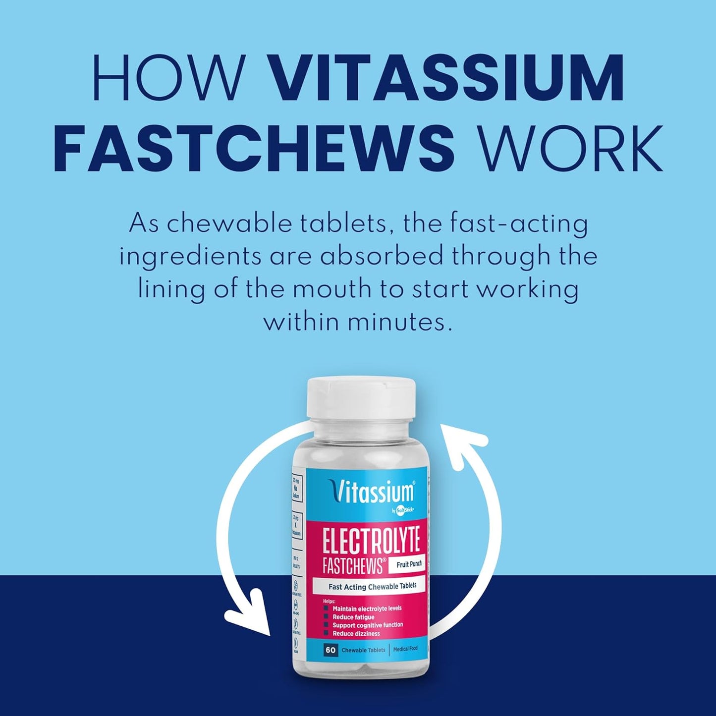 Vitassium Electrolyte Fastchews Fruit Punch 60 Chewable Tablets