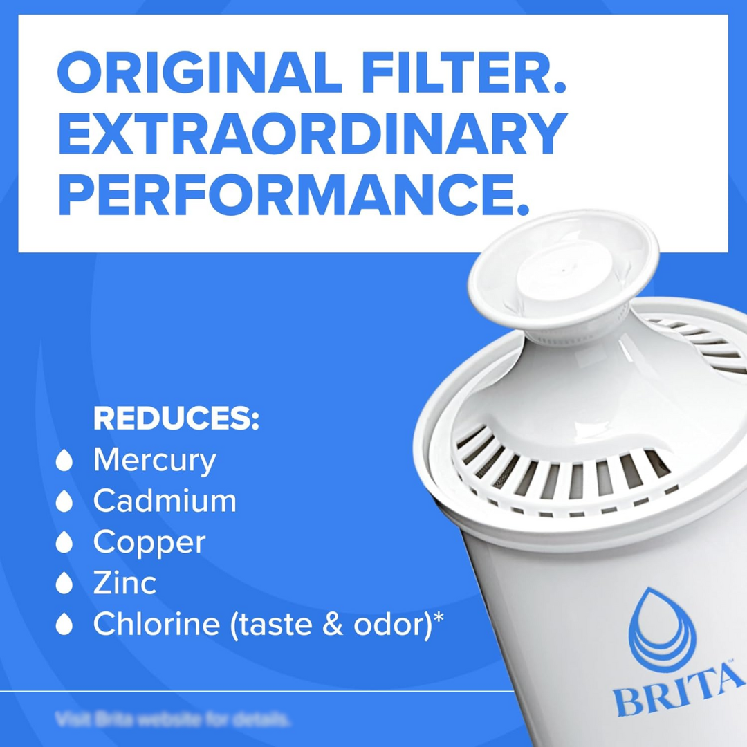 Brita Pitcher Filter Replacement, 1 Count