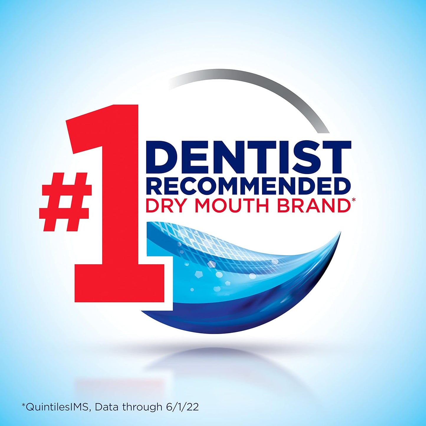 Biotene Dry Mouth Lozenges Refreshing Mint 27 Count