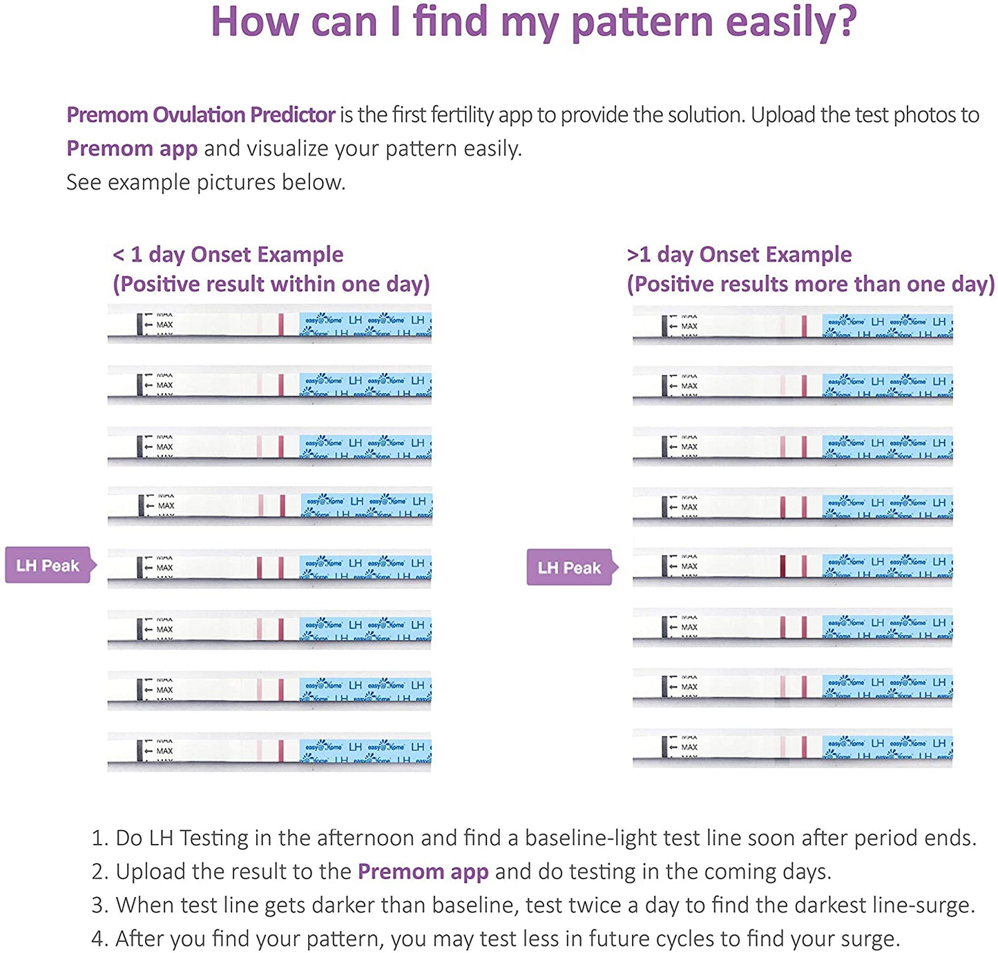 Easy at Home Ovulation Test Kit 40LH +10HCG, Powered by Premom App