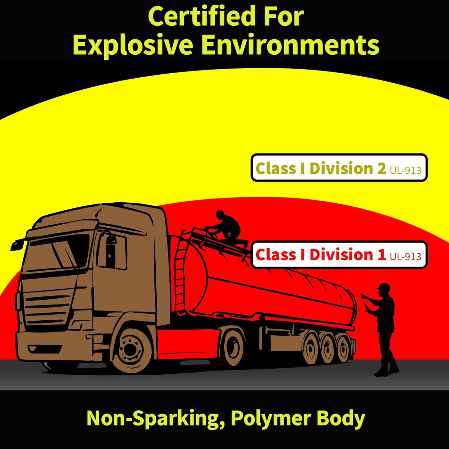 Nightstick XPP-5422GMX X-Series Intrinsically Safe Dual-Light Flashlight with Dual Magnets, Green/Black