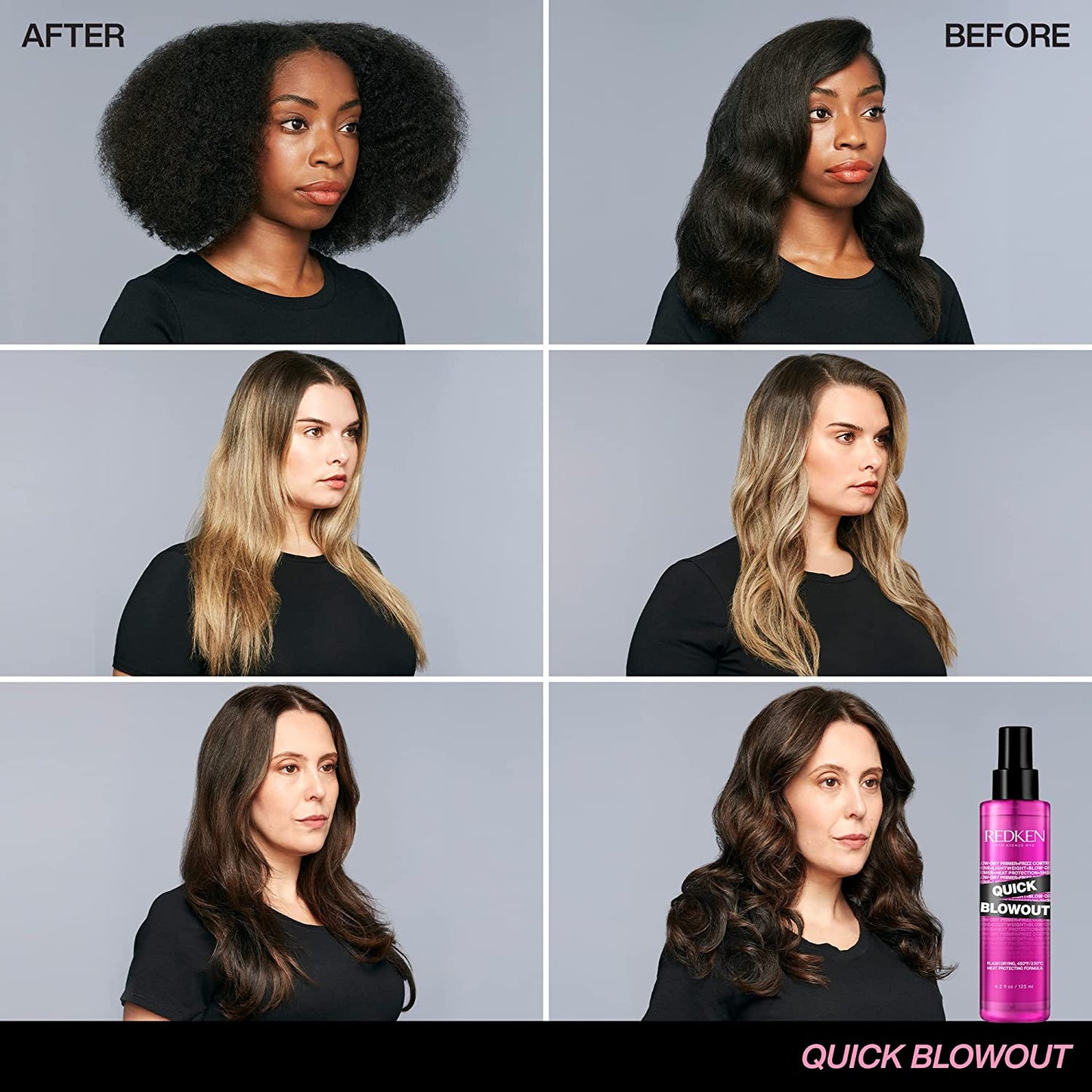 Redken 5th Avenue Nyc Quick Blowout Flash Drying 450F/230C Heat Protecting Formula 4.2 oz/ 125ml
