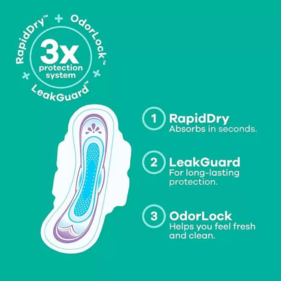 Always Ultra Thin Long Super Pads with Flexi-Wings Size 2 (92 Pads)