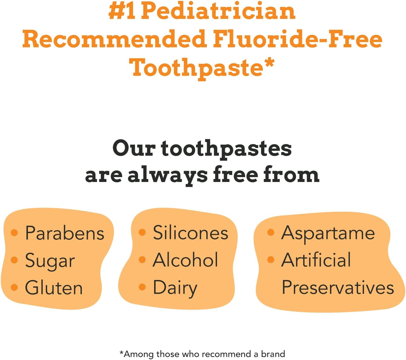 Orajel Kids Elmo Fluoride-Free Training Toothpaste, natural Berry Fruity, 1.5 oz. / 42.5g