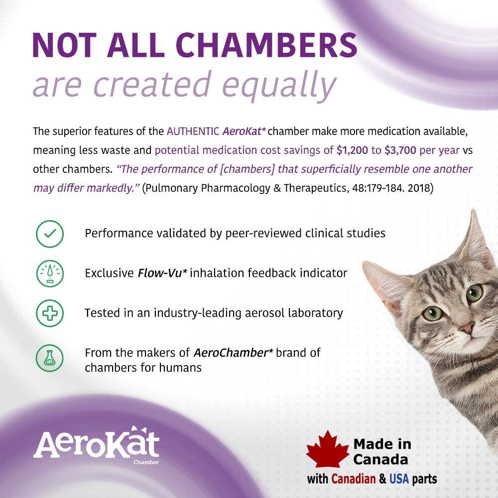 AeroKat Feline Aerosol Chamber Inhaler Spacer for Cats and Kittens with Exclusive FLOW-VU Indicator