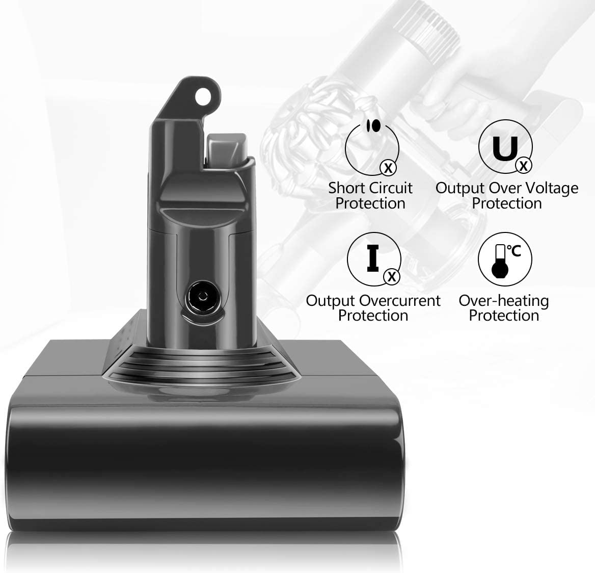 Battery Replacement for Dyson V6, 21.6V 3000mAh Li-ion Battery