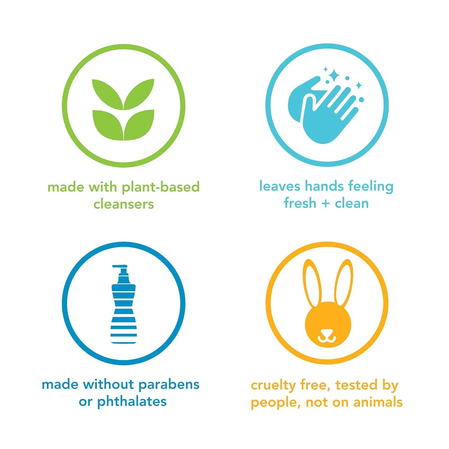 Method Foaming Hand Wash, 300 ml / 10 fl oz