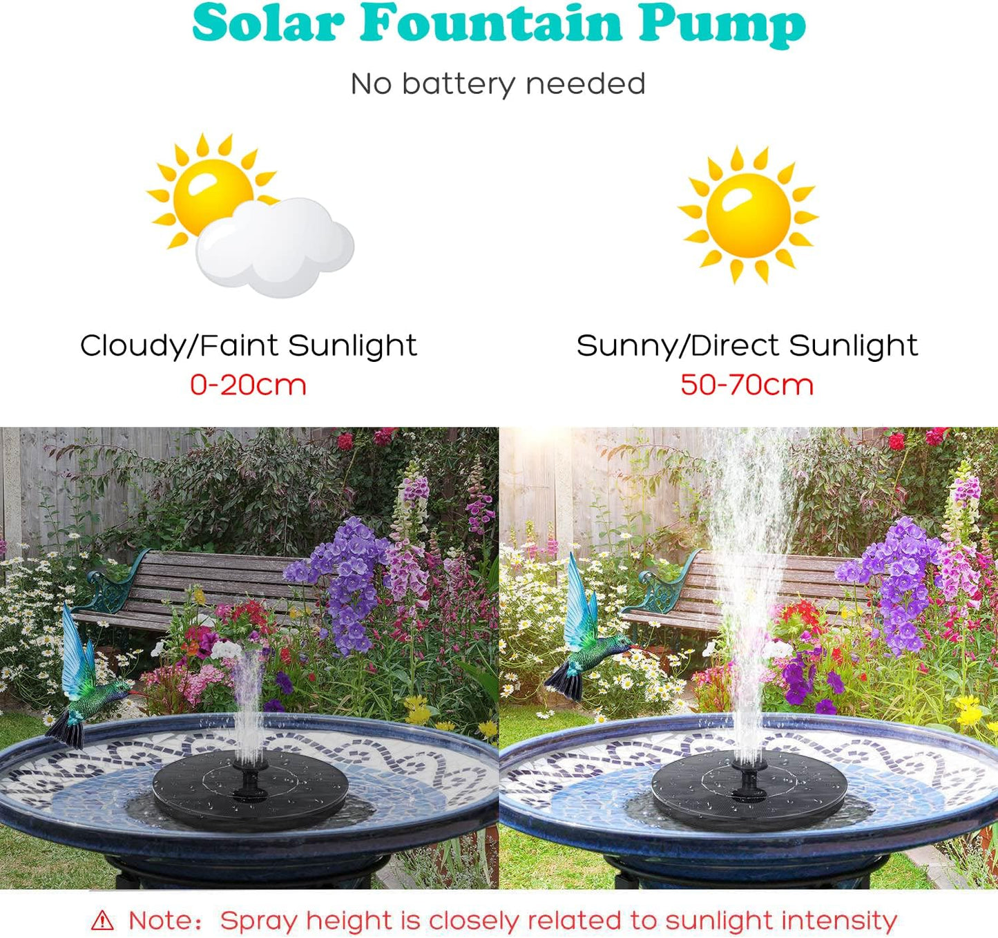 Mademax Solar Fountain Floating Solar Powered Water Fountain Pump (Model - AS10B)