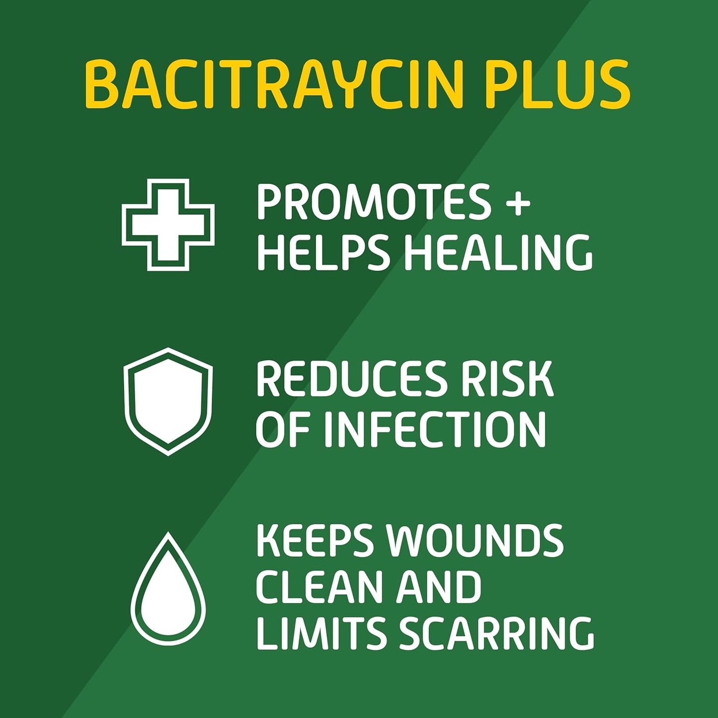 Bacitraycin Plus Original Ointment 1 oz / 28g
