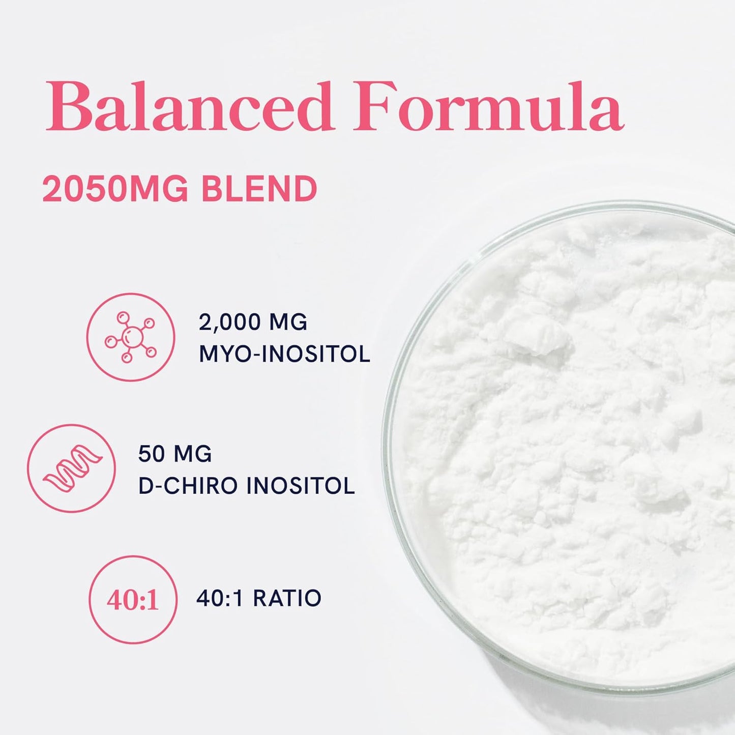 SMNutrition Myo & D-Chiro Inositol 2050mg Blend Hormone Support for Women, 120 Capsules