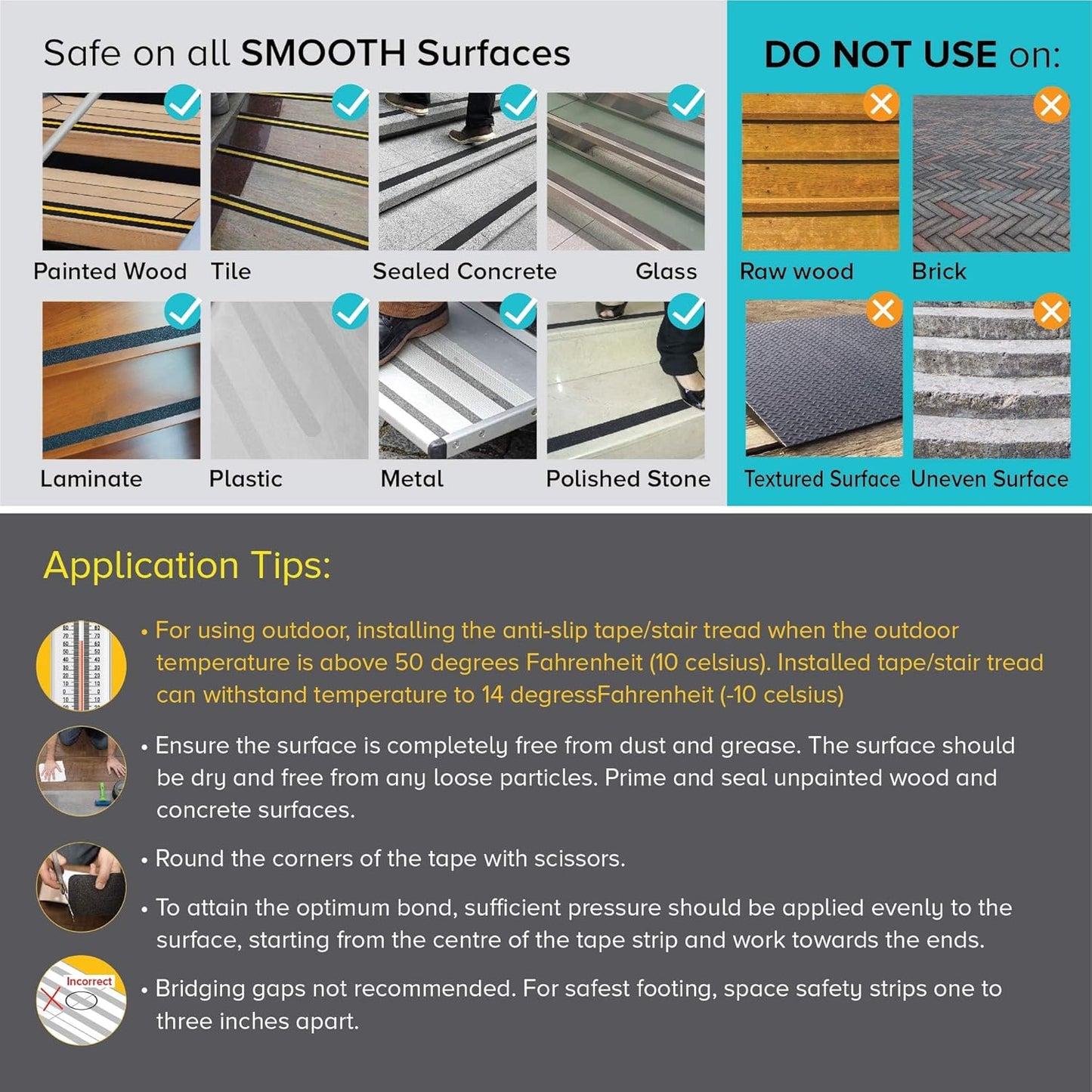 Lifegrip Anti-Slip Traction Tape 4 Inch x 38 Foot