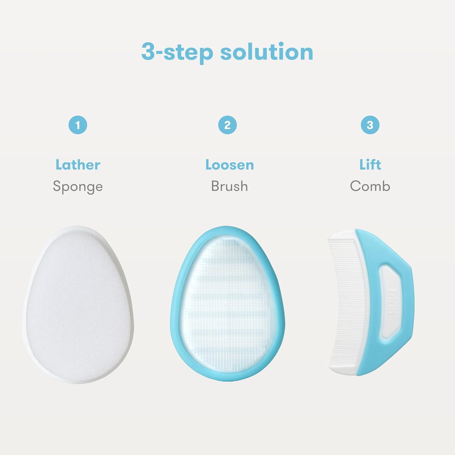 Frida Baby DermaFrida The FlakeFixer 3 Step Cradle Cap System