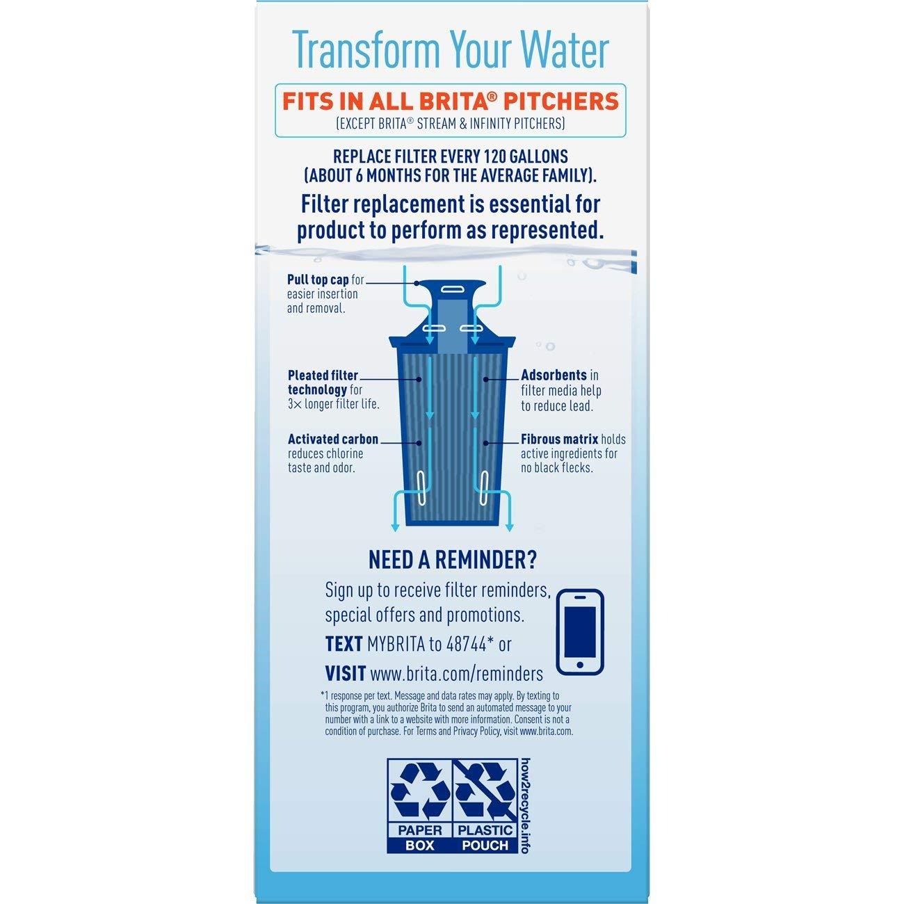 Brita Water Filter, Replacement Filters for Pitcher and Dispensers Reduces Lead BPA Free (1 Count)