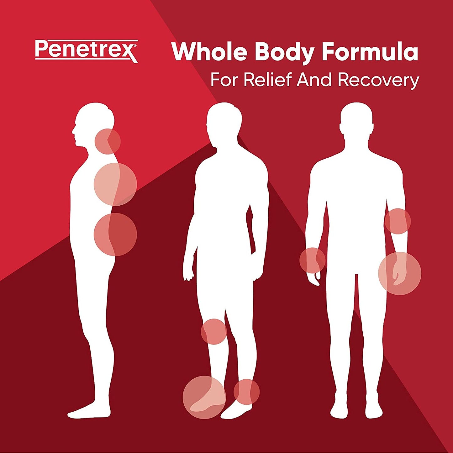 Penetrex Roll-On 3oz. Inflammation Formulation with Arnica, Vitamin B6, & MSM