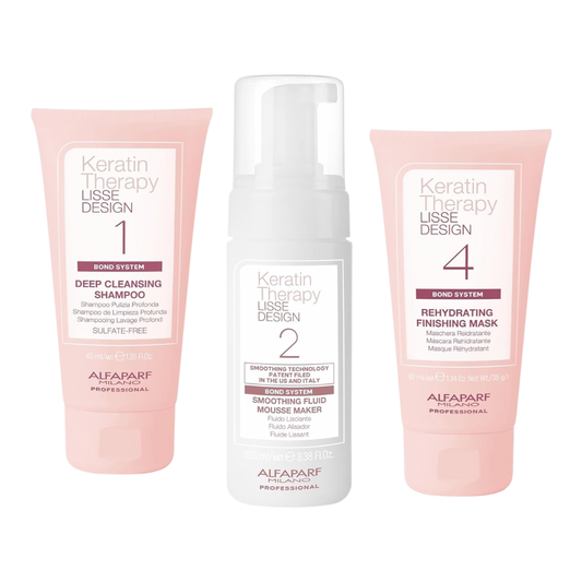 Alfaparf Milano Professional Keratin Therapy Lisse Design Smoothing Treatment Express Kit
