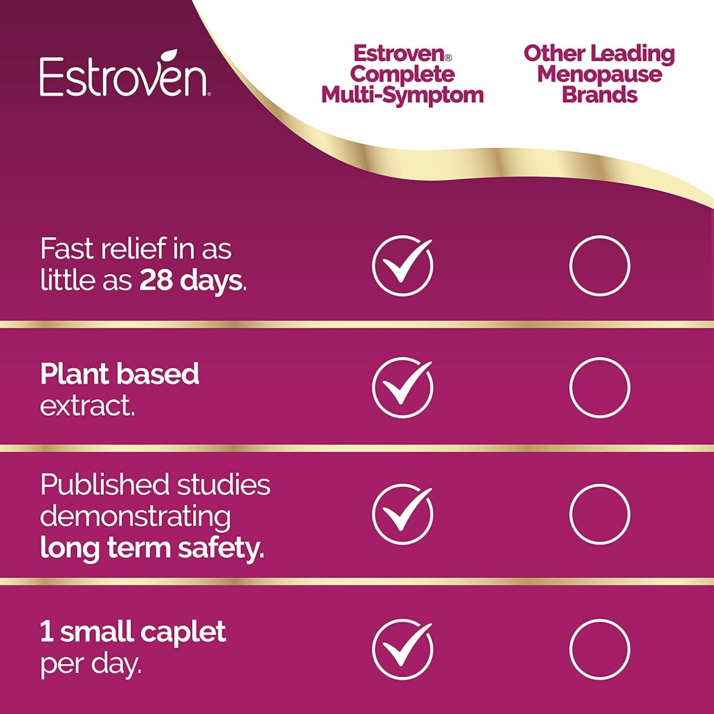 Estroven Complete Multi-Symptoms, 60 Caplets