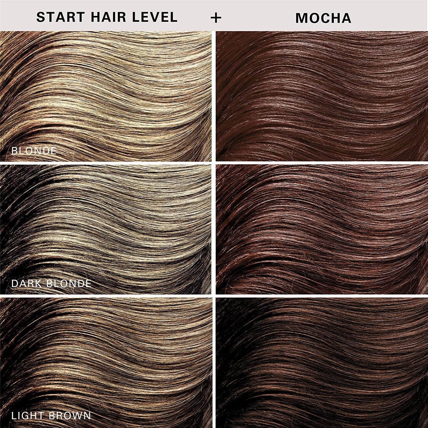 Keracolor Clenditioner Color Depositing Conditioner Colorwash, Mocha 355 mL PACKAGING MAY VARY