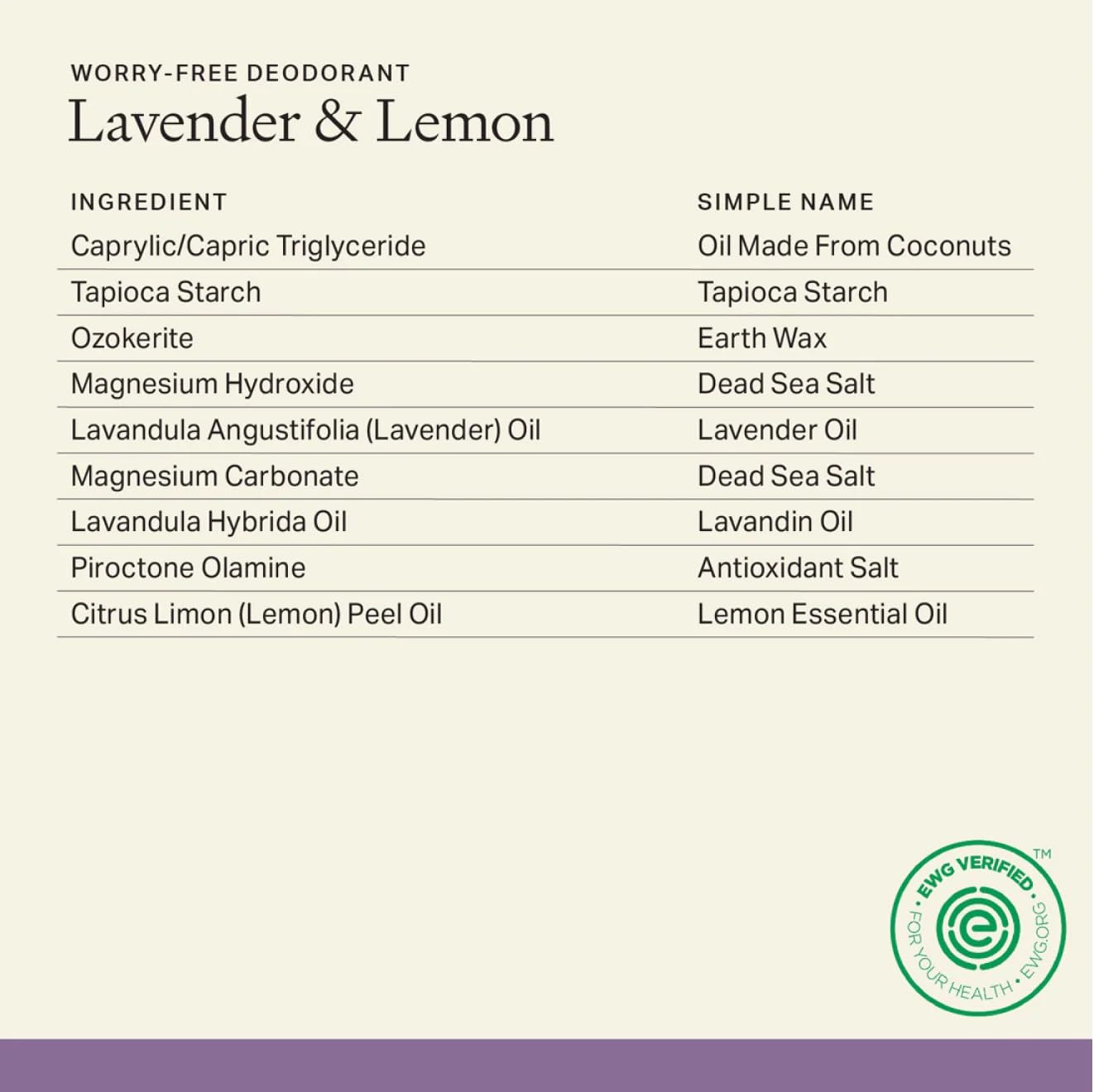 Each & Every Lavender & Lemon Deodorant 2.5 oz / 70g