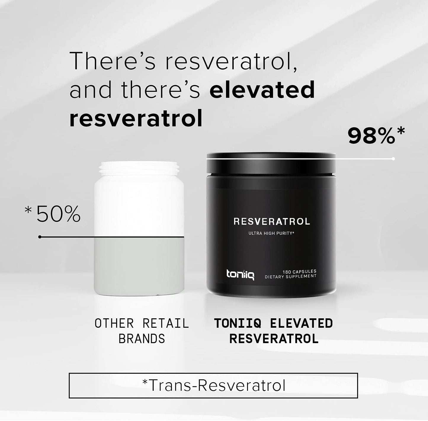 Toniiq Resveratrol Ultra High Purity Supplement 180 Capsules