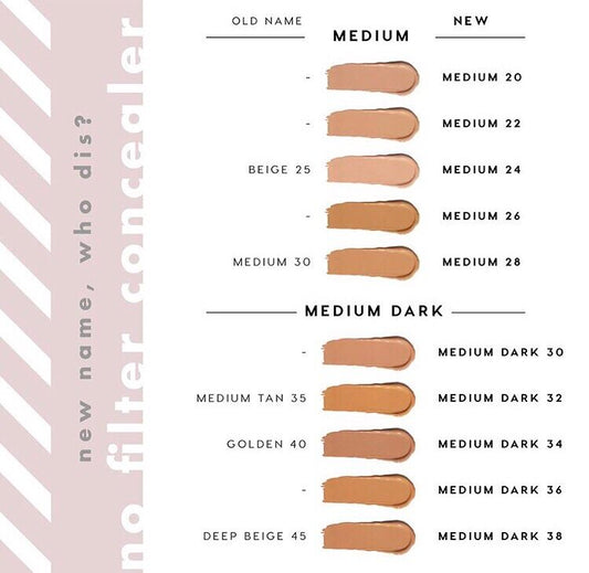 Colourpop No Filter Matte Concealer 0.176 Oz / 5g