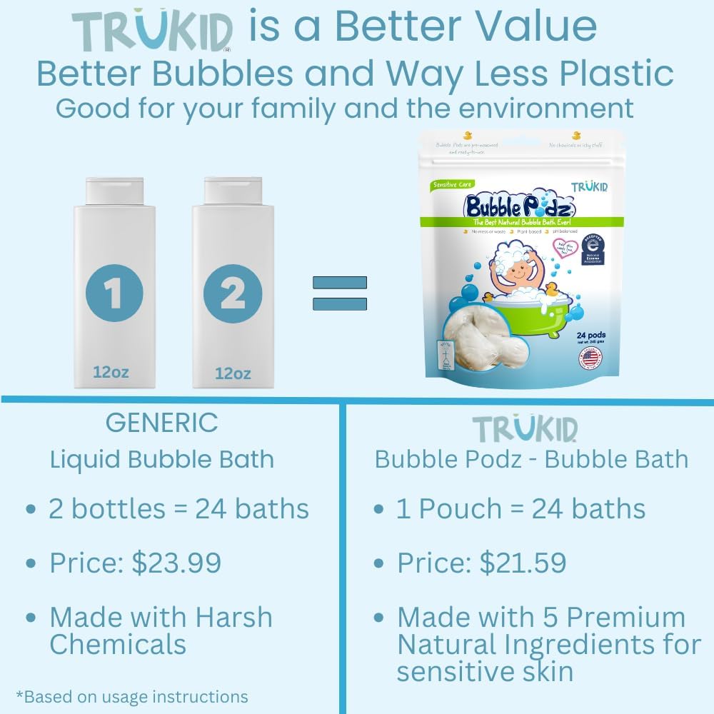 TruKid Bubble Pods Natural Bubble Bath Ever Sensitive Care 10 Pods