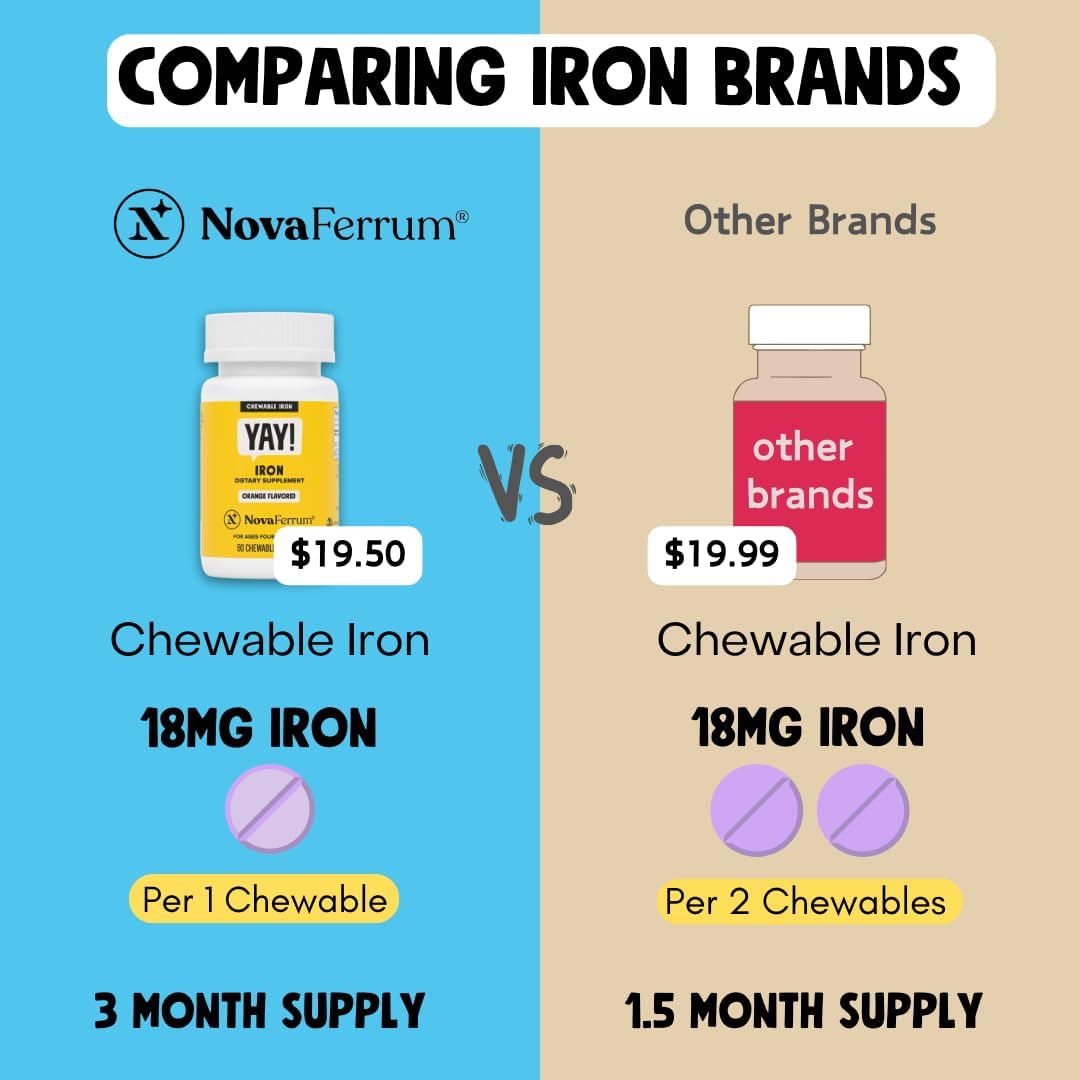 NovaFerrum Yay Iron Supplement Orange Flavored 90 Chewable Tablets