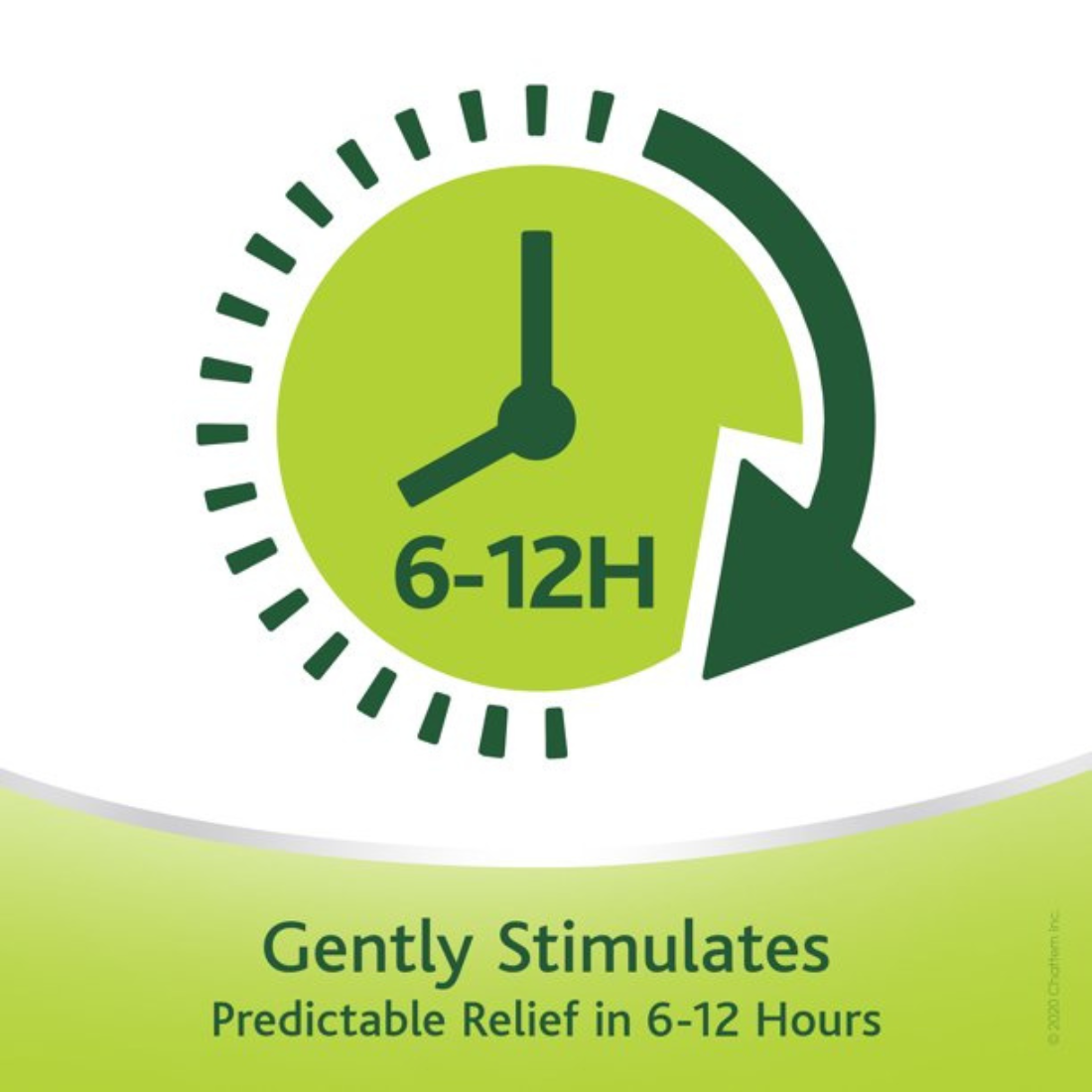 Dulcolax Bisacodyl (USP) Tablets  Stimulant Laxative Overnight Relief