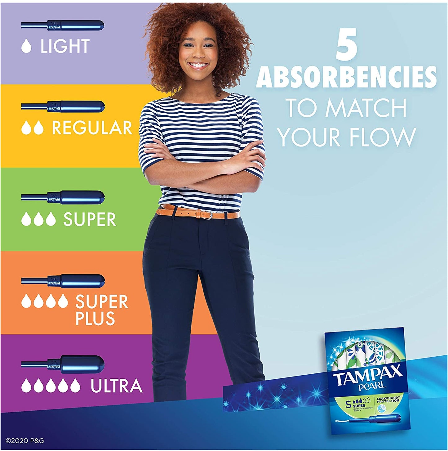 Tampax Pearl Tampons Super Absorbency with LeakGuard Braid, Unscented, 50 Count