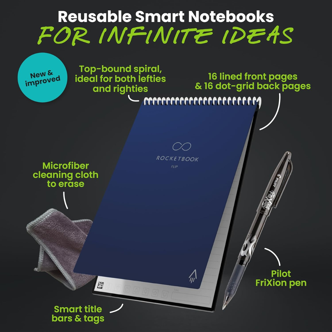 Rocketbook Flip Reusable Smart Notepad Top Spiral Lined & Dotted Pages Navy Blue, 6 x 8.8 in