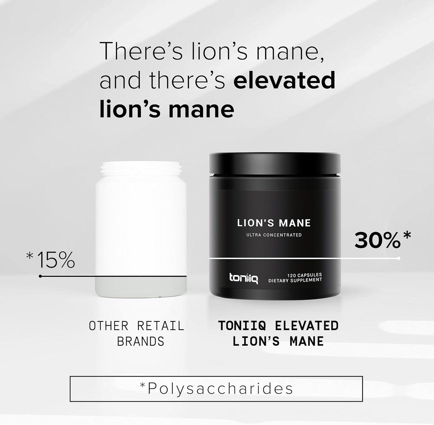 Toniiq Lion's Mane Ultra Concentrated Supplement 120 Capsules