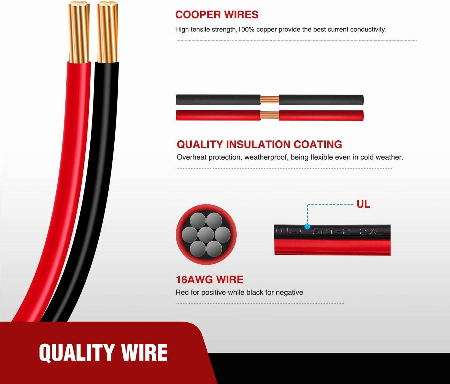 Nilight Car Cigarette Lighter Splitter Plug Socket 2-Way Splitter Splits 1 Car Cigarette Port to 2 DC Ports (10025W)