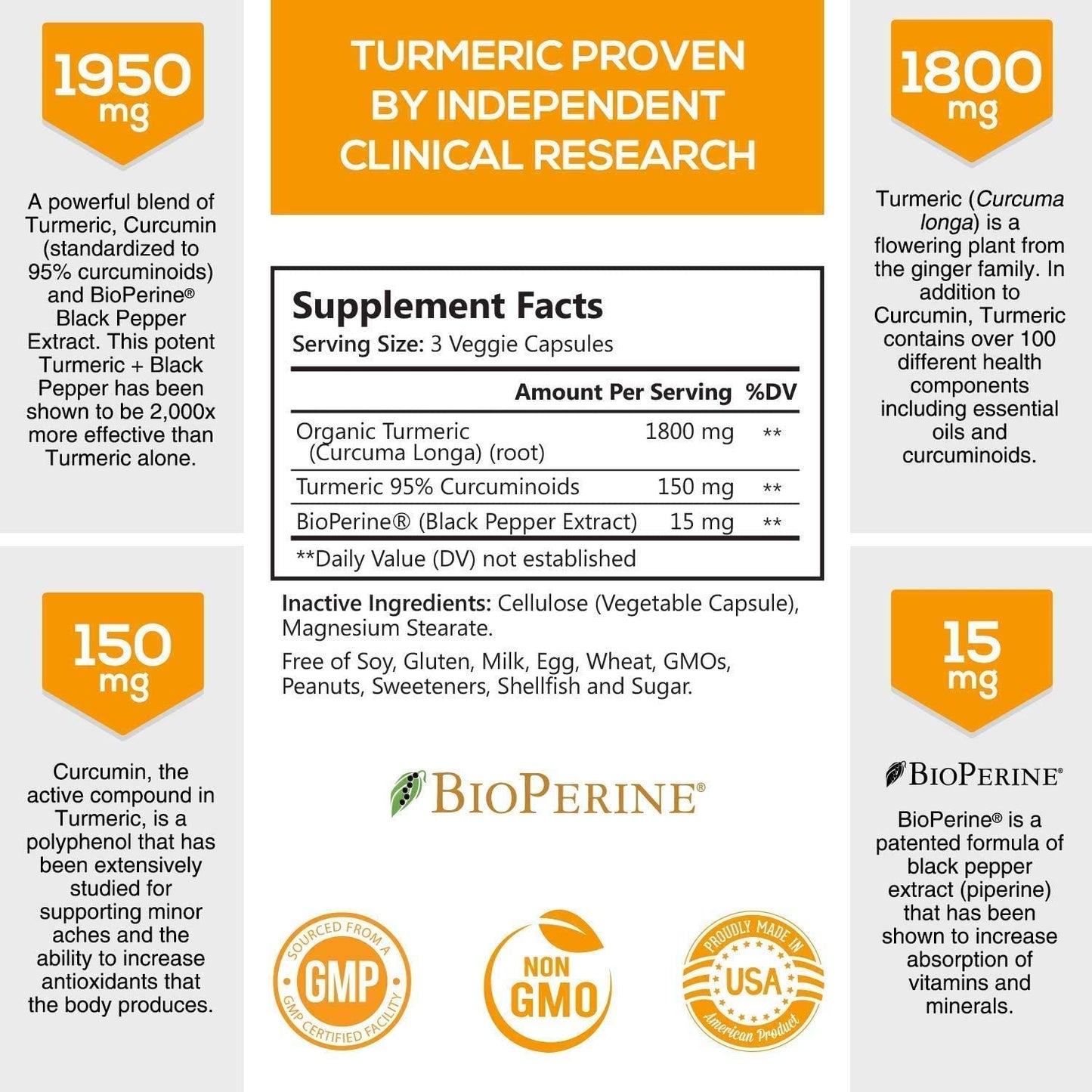 Nature's Nutrition Turmeric Curcumin with Bioperine 1950mg, 120 Capsules