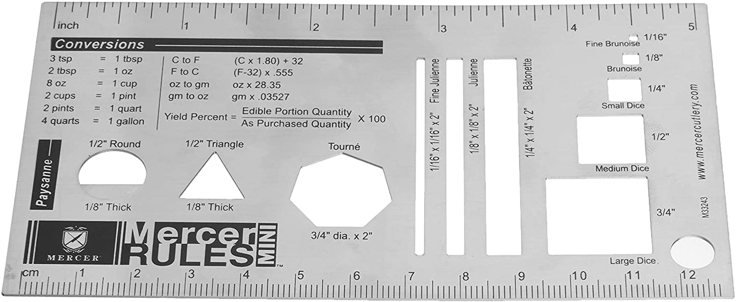 Mercer Culinary Mercer Rules Mini 5 1/4" x 3" (13.3 x 7.6 cm) (M33243)