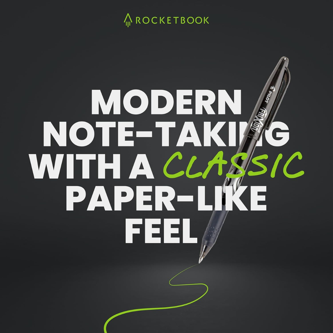Rocketbook Flip Reusable Smart Notepad Top Spiral Lined & Dotted Pages Navy Blue, 6 x 8.8 in