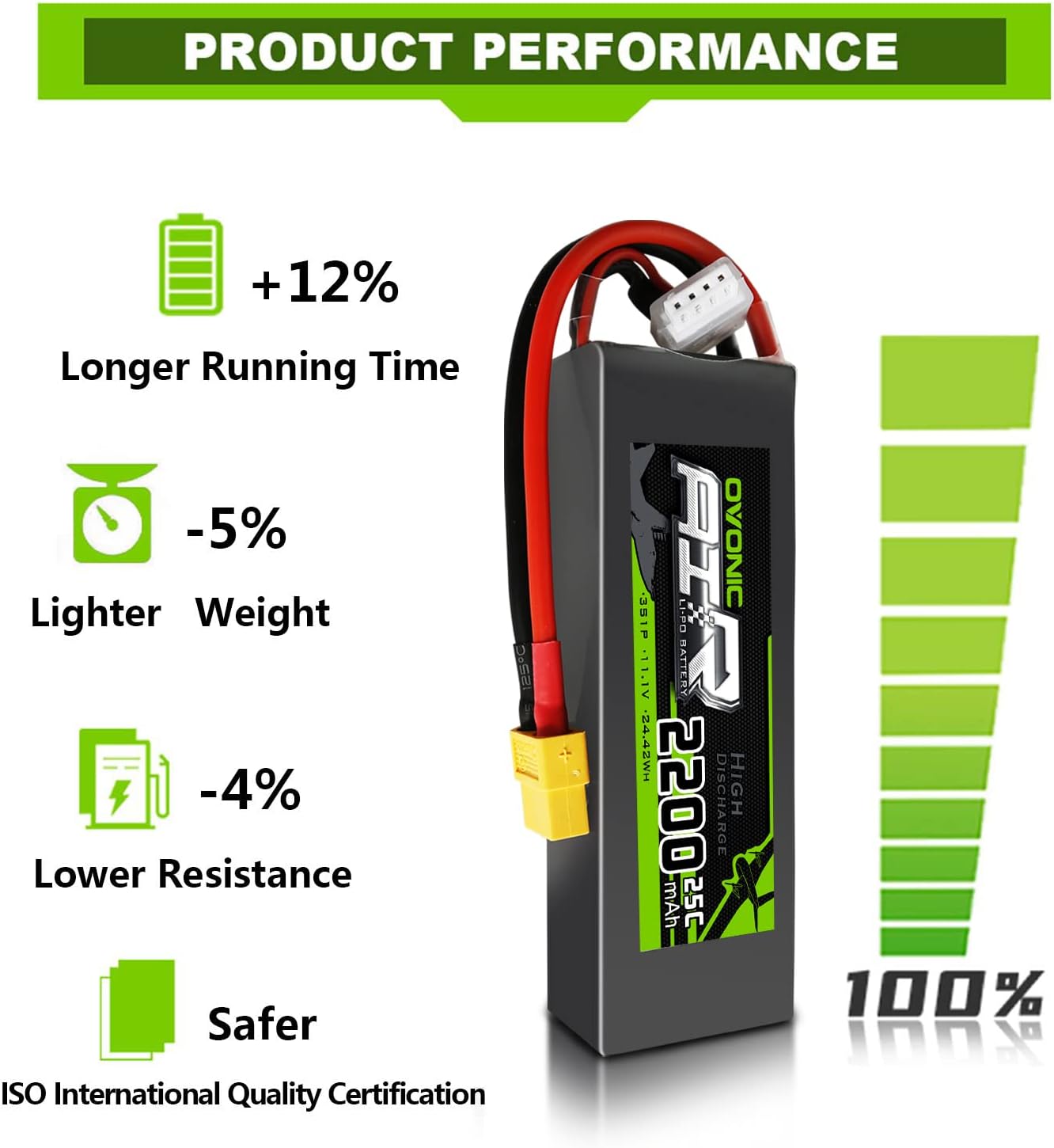 Ovonic Air Li-Po High Discharge Battery 3S1P, 11.1V, 24.42WH, 2200 mAh