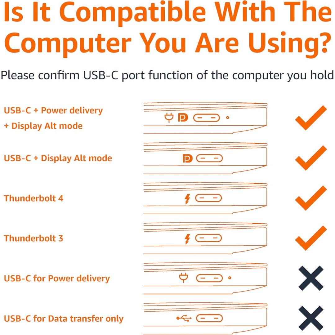 AmazonBasics USB-C to HDMI Cable Adapter, 6 ft / 1.8 m
