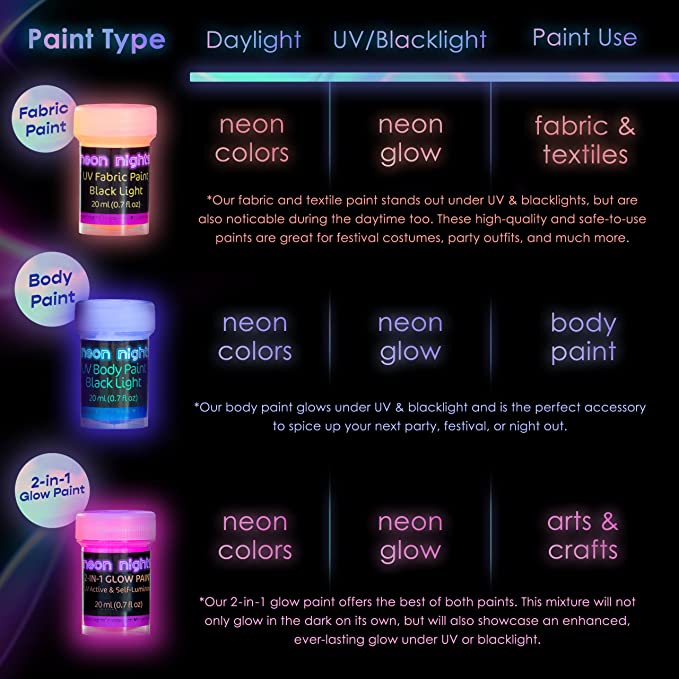 Neon Nights 8x UV Body And Face Paint Set Glow Makeup Kit 5.6 Fl Oz (160g)