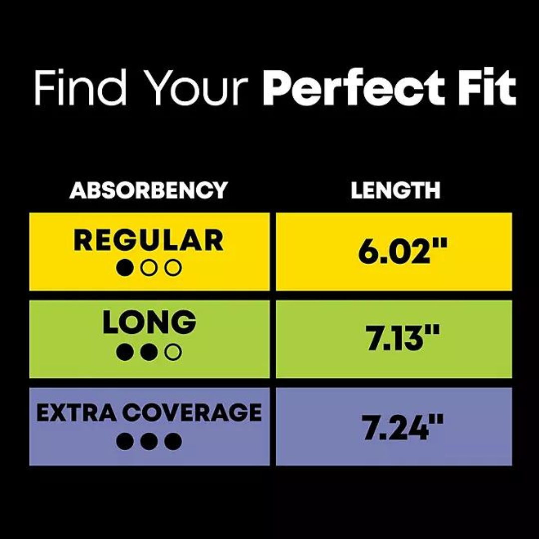 U by Kotex Clean & Secure Liner Protege-Dessous - Regular (129 Liners)