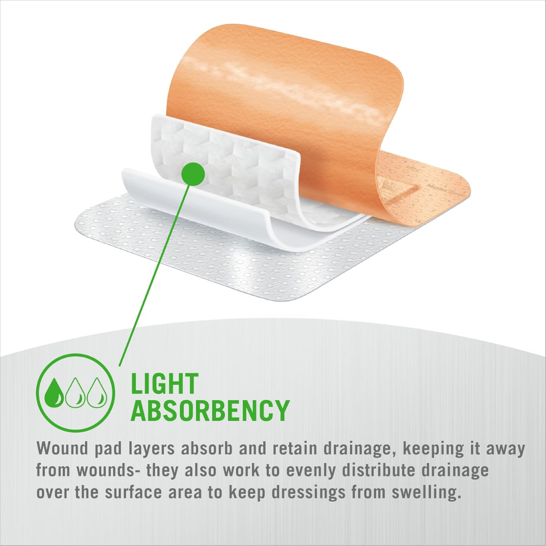 Mepilex Border Flex Lite Soft Silicone Foam Dressing 4" x 4" (10 x 10cm) 1 Count