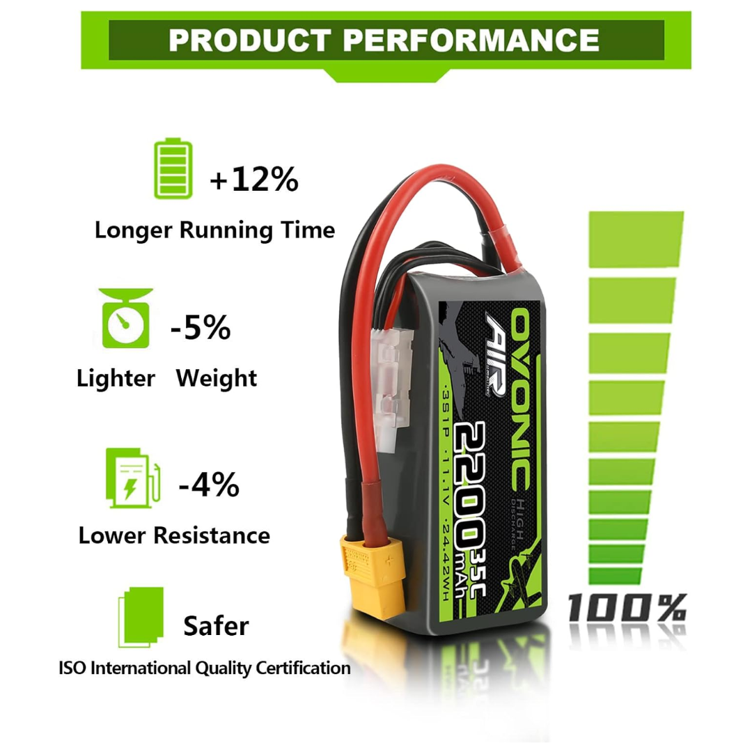 Ovonic 3s Lipo Battery 35C 2200mAh 11.1V Lipo Battery with XT60 Plug, 1 Count