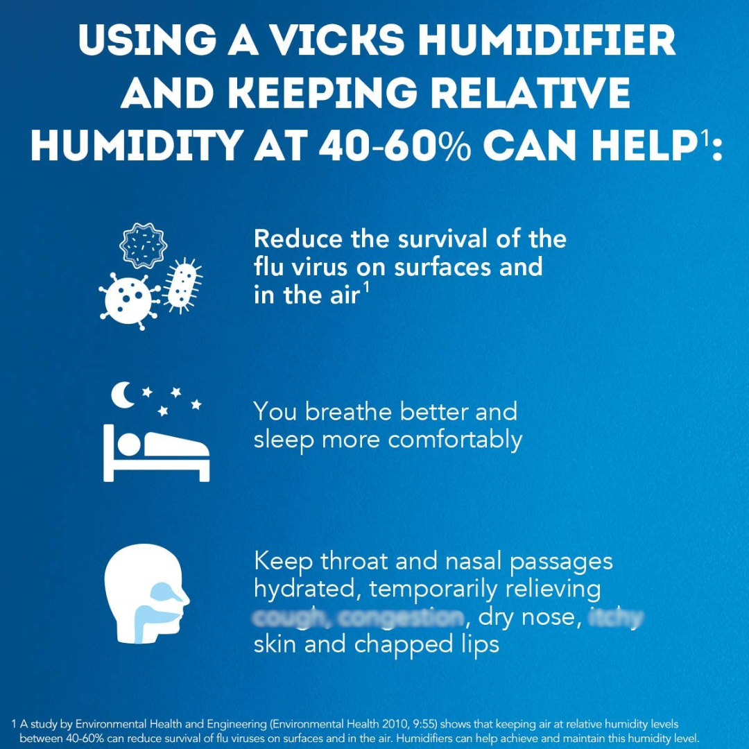Vicks Warm Steam Vaporizer for Medium-Large Room V150SGNLUPCV2 / V150SGNLUPCV1, 1.5 Gallon